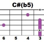 C#(b5)