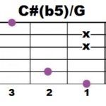 cb5g