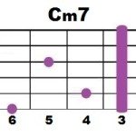 Cm7_3