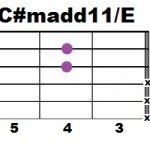 C#madd11+E