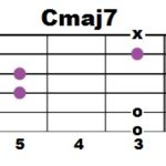 Cmaj7_3