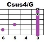 csus4g
