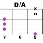 D+A_2