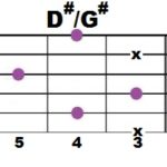D#+G#