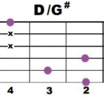 D+G#