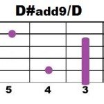 D#add9+D