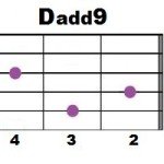 Dadd9_2