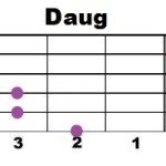 Daug