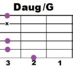 Daug+G