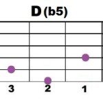 Db5