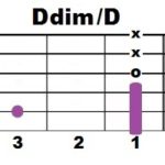 Ddim+D