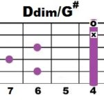 Ddim+G#
