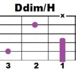 Ddim+H