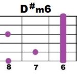 dm6