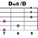 Dm6+D