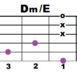 dme