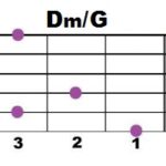 dmg