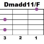 Dmadd11+F