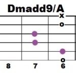 dmadd9a