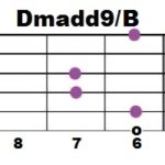 dmadd9b