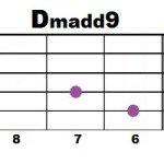 Dmadd9_2