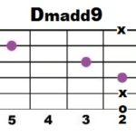 Dmadd9_3