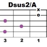 dsus2a