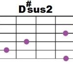 D#sus2_4