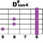 D#sus4