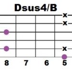 dsus4b