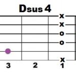 Dsus4_2