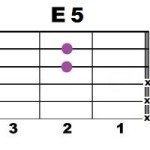 E5