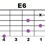 e6
