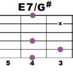 E7+G#