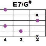 E7+G#_3