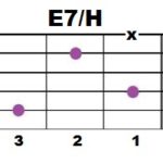 e7h