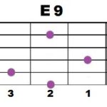 E9_2