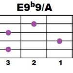 E9b9+A