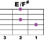 E+F#