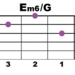 Em6+G_2