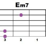 Em7_5