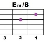 Em+B
