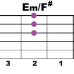 Em+F#_2