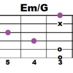 emg_3