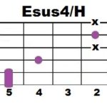 Esus4+H