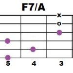 F7+A