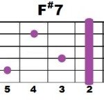 F#7_5