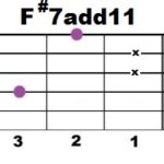 F#7add11