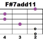 F#7add11_2