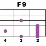 F9_2